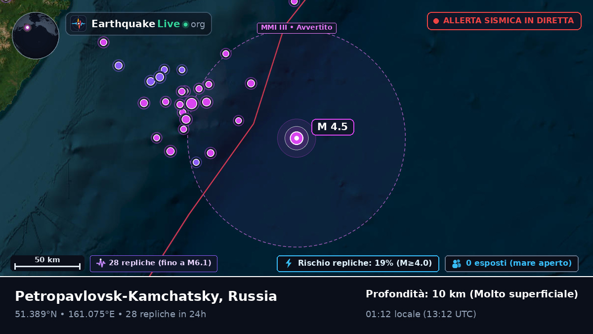 Oceano Pacifico settentrionale (Russia)