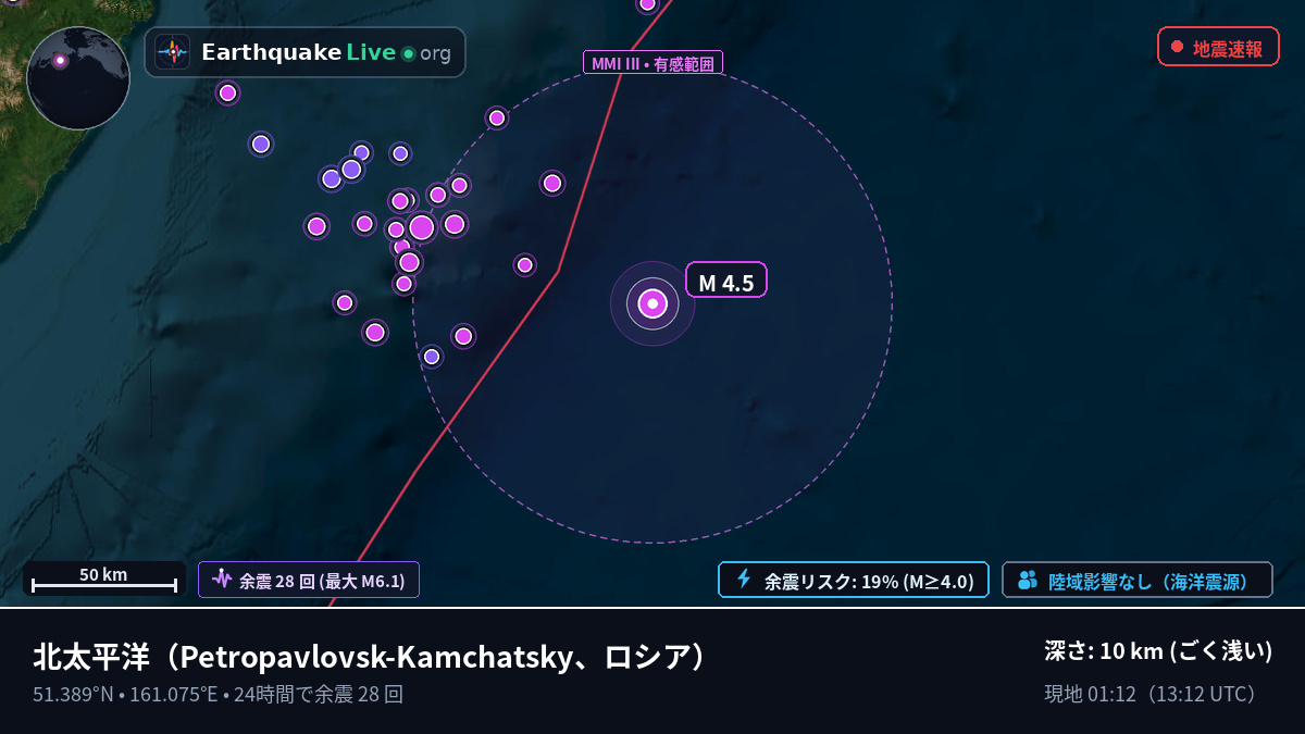 北太平洋 (ロシア)