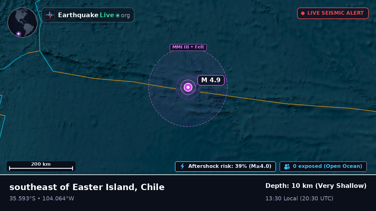 South Pacific Ocean (Chile)