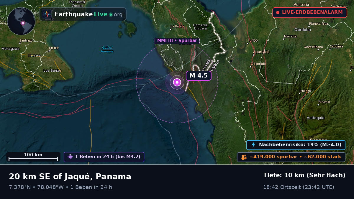 Darién, Panama