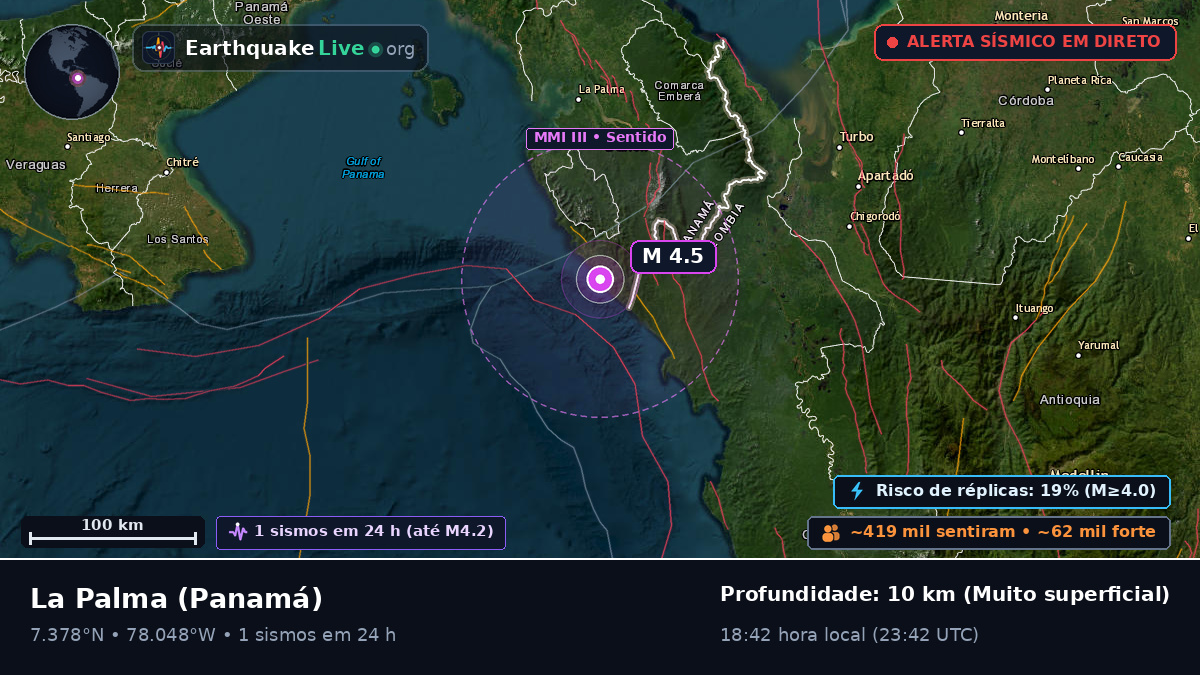 Darién, Panamá