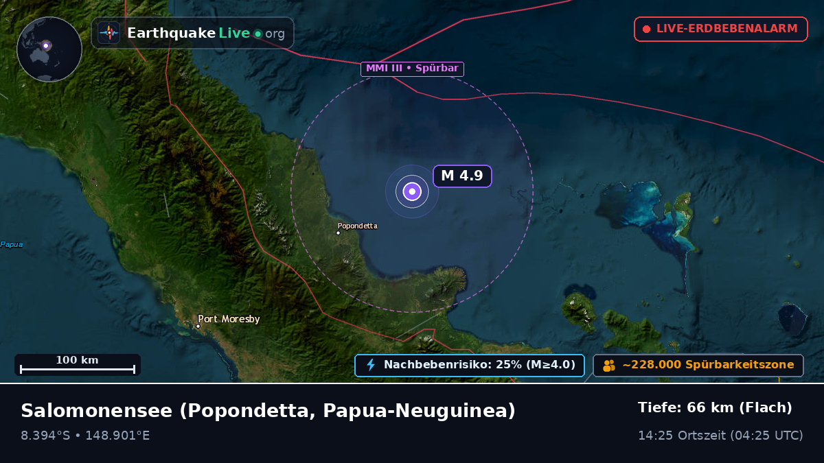 Salomonensee (Papua-Neuguinea)
