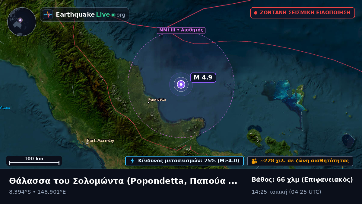 Θάλασσα του Σολομώντα (Παπούα Νέα Γουινέα)