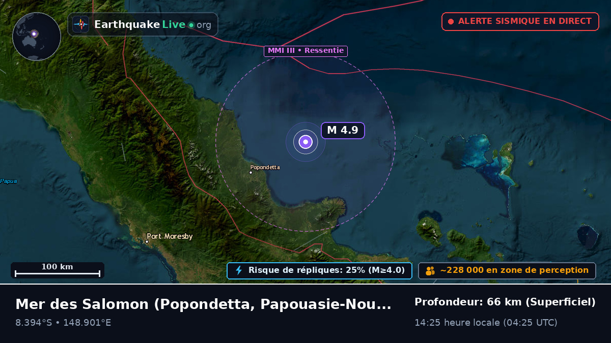 Mer des Salomon (Papouasie-Nouvelle-Guinée)