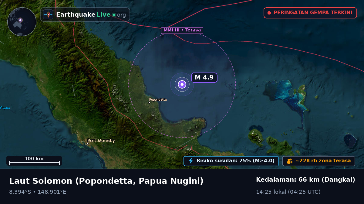 Laut Solomon (Papua Nugini)