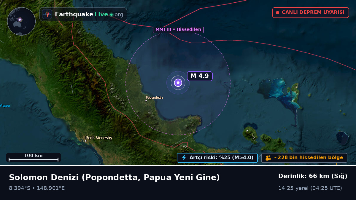 Solomon Denizi (Papua Yeni Gine)