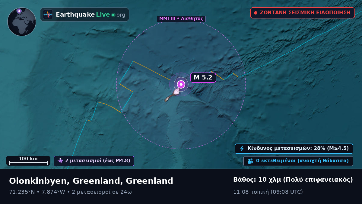 Αρκτικός Ωκεανός (Greenland)