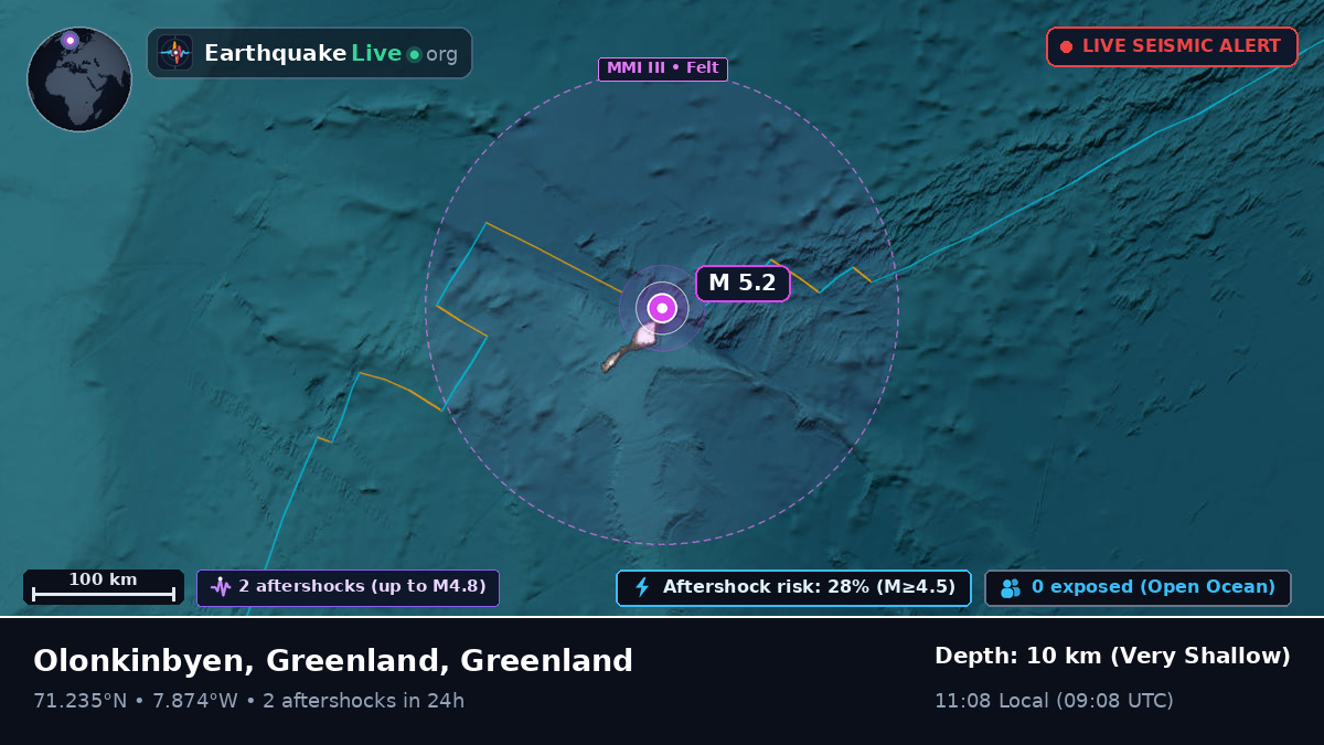Arctic Ocean (Greenland)