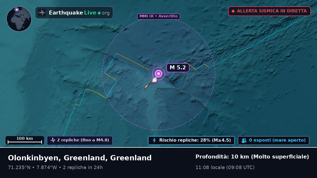 Oceano Artico (Greenland)