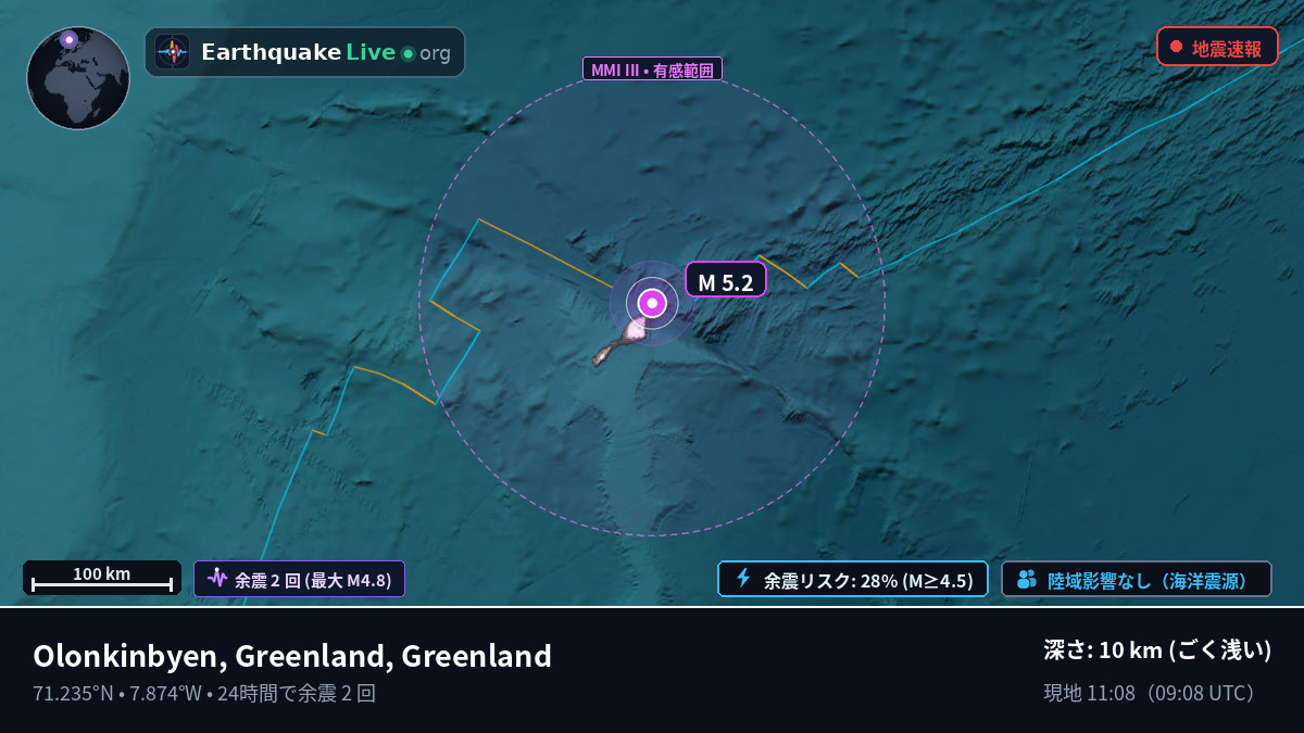 北極海 (Greenland)