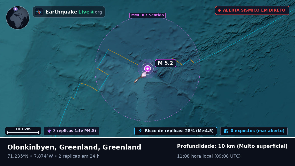 Oceano Ártico (Greenland)