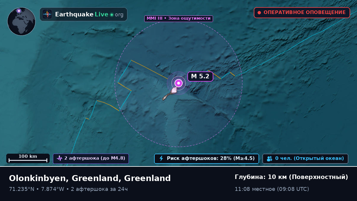 Северный Ледовитый океан (Greenland)
