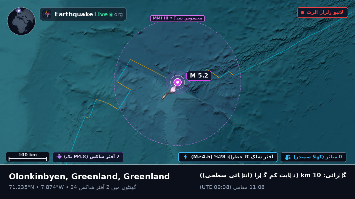 بحر منجمد شمالی (Greenland)