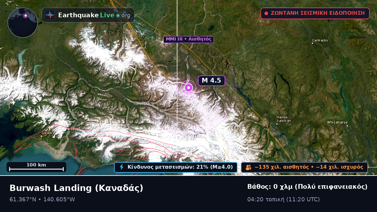 Yukon, Καναδάς