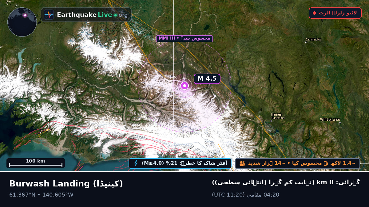 Yukon, کینیڈا