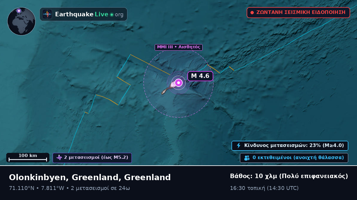 Αρκτικός Ωκεανός (Greenland)