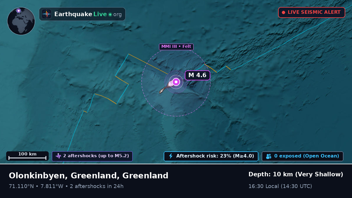 Arctic Ocean (Greenland)