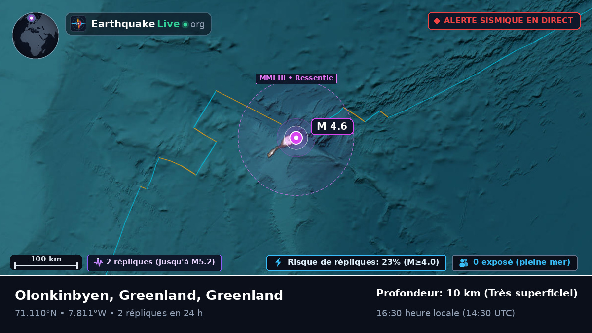 Océan Arctique (Greenland)