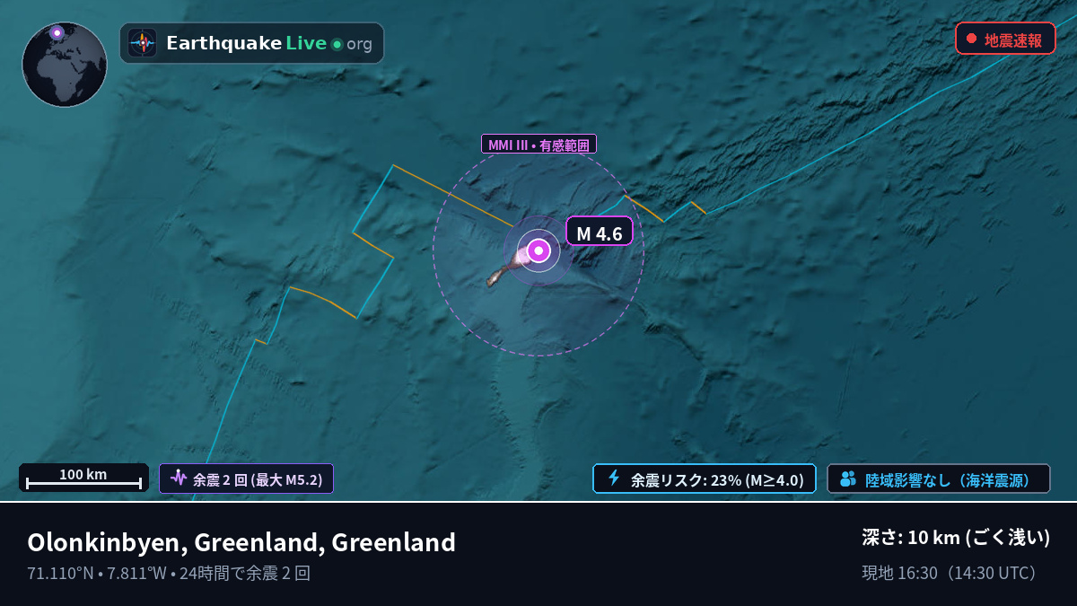 北極海 (Greenland)