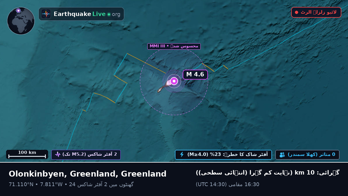 بحر منجمد شمالی (Greenland)
