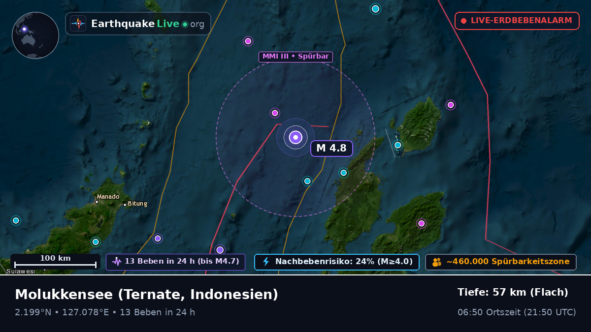 Molukkensee (Indonesien)
