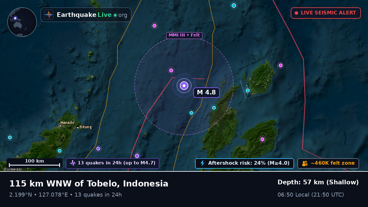 Molucca Sea (Indonesia)