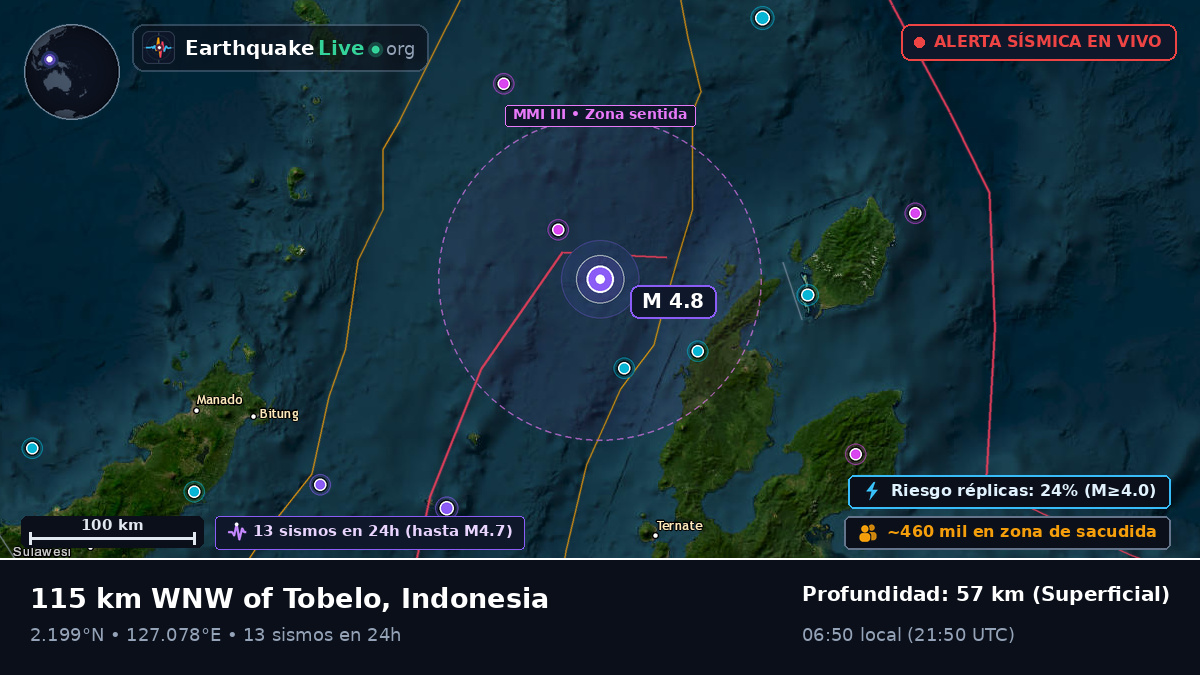 Mar de Molucas (Indonesia)