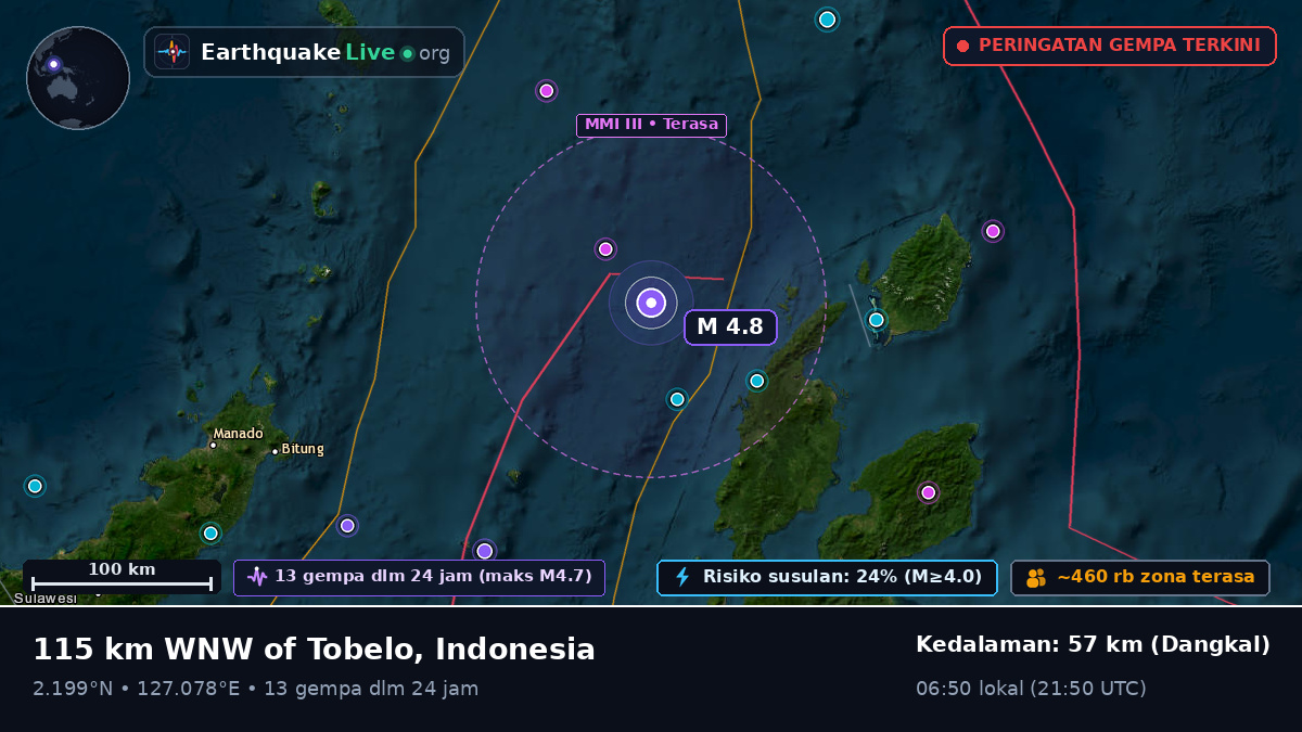 Laut Maluku (Indonesia)