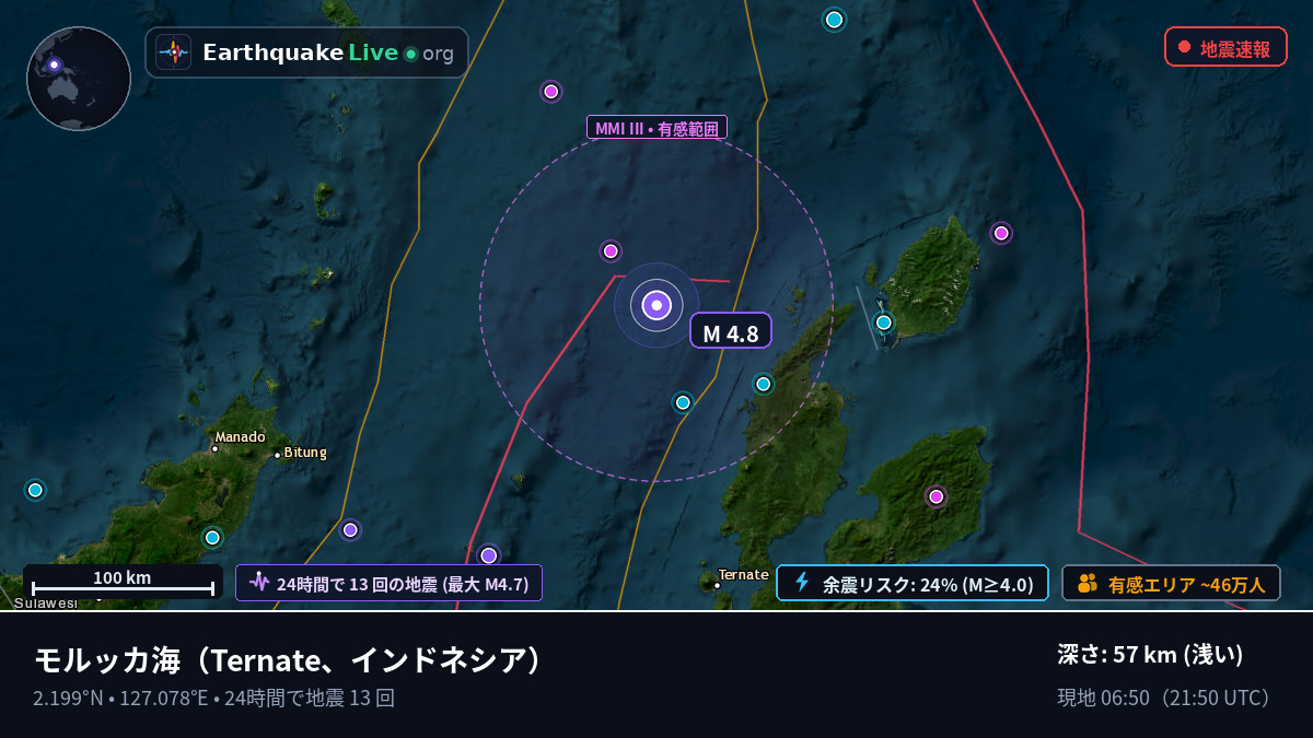 モルッカ海 (インドネシア)