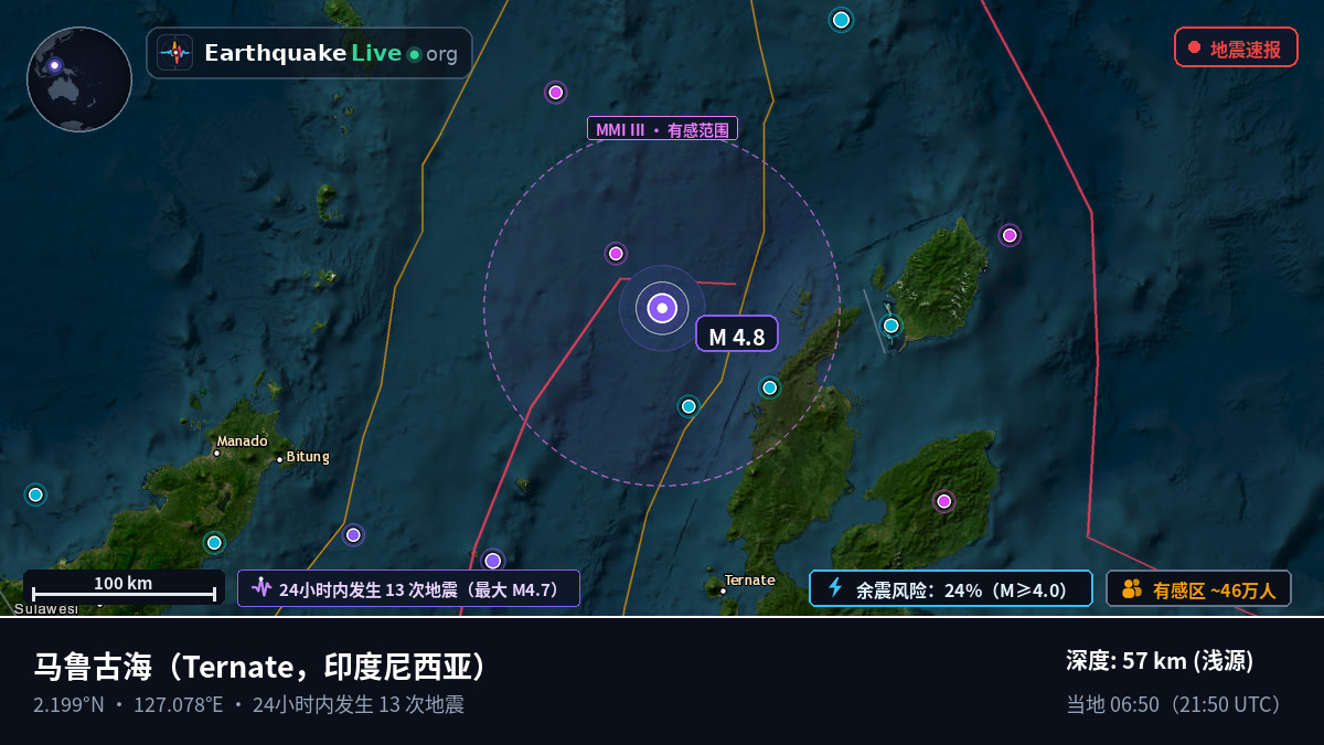 马鲁古海 (印度尼西亚)