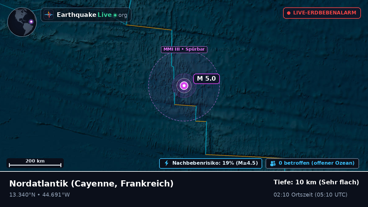 Nordatlantik (Frankreich)
