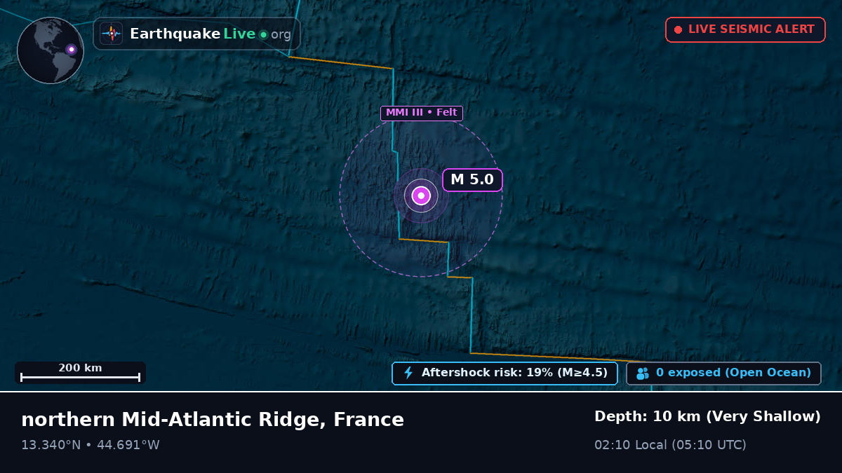 North Atlantic Ocean (France)