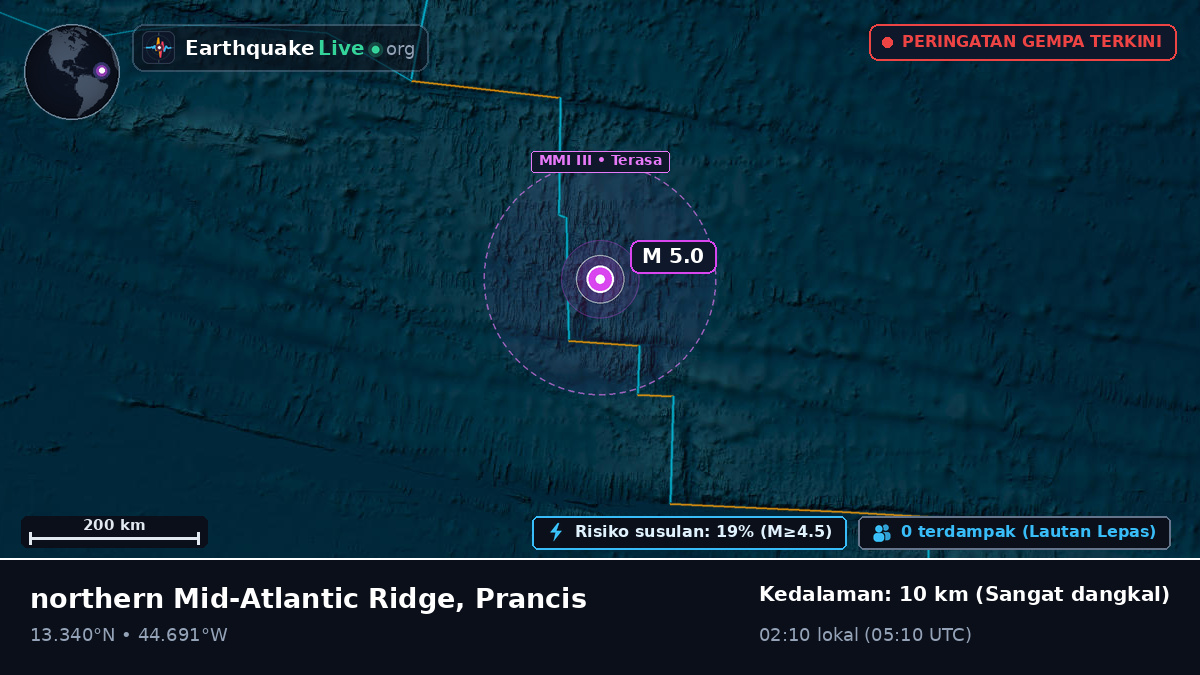 Samudra Atlantik Utara (Prancis)