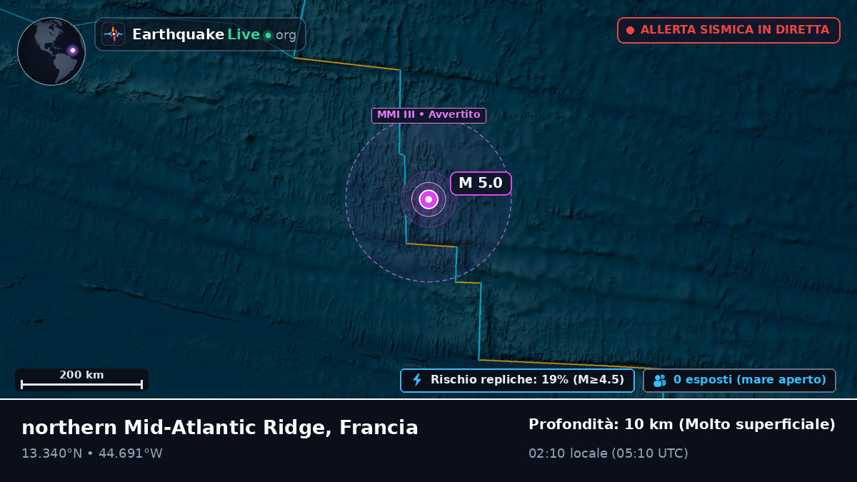 Oceano Atlantico settentrionale (Francia)