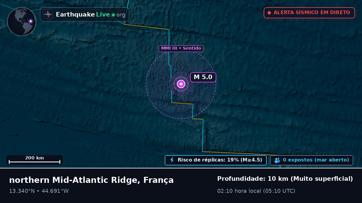Oceano Atlântico Norte (França)