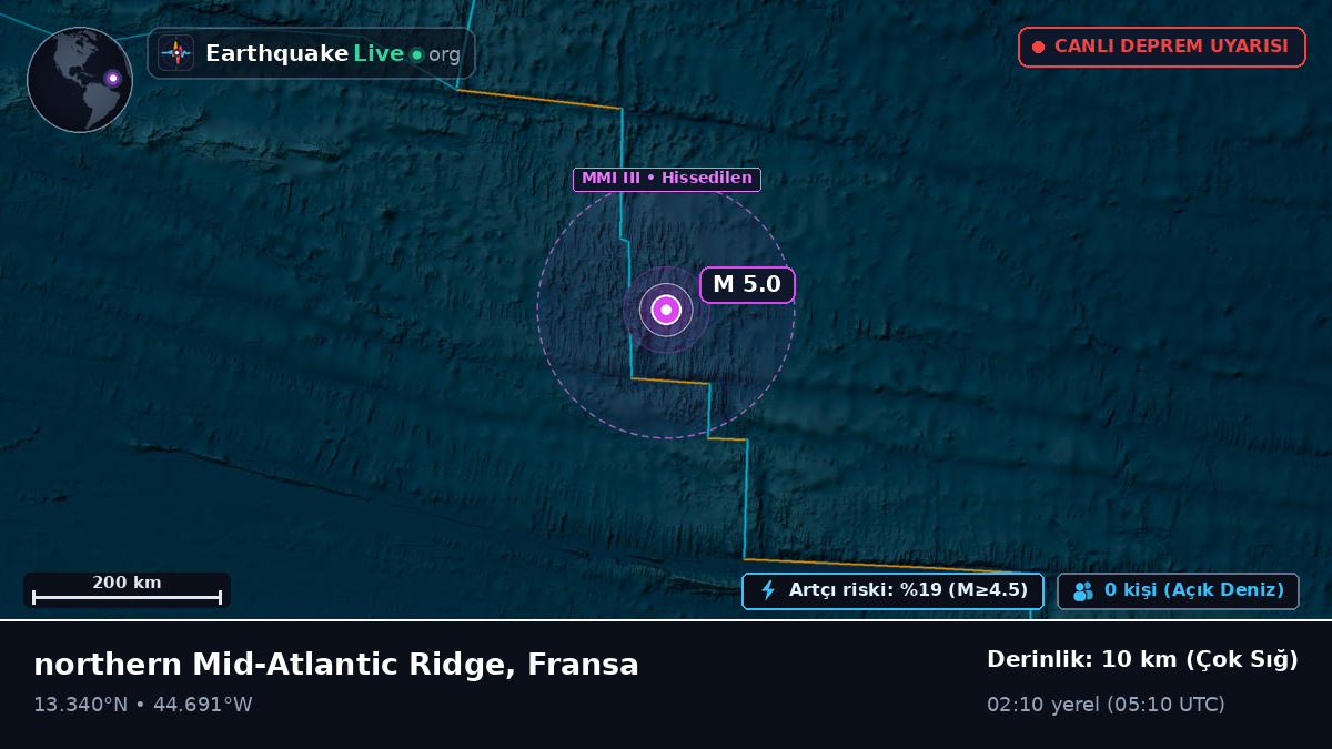 Kuzey Atlantik Okyanusu (Fransa)
