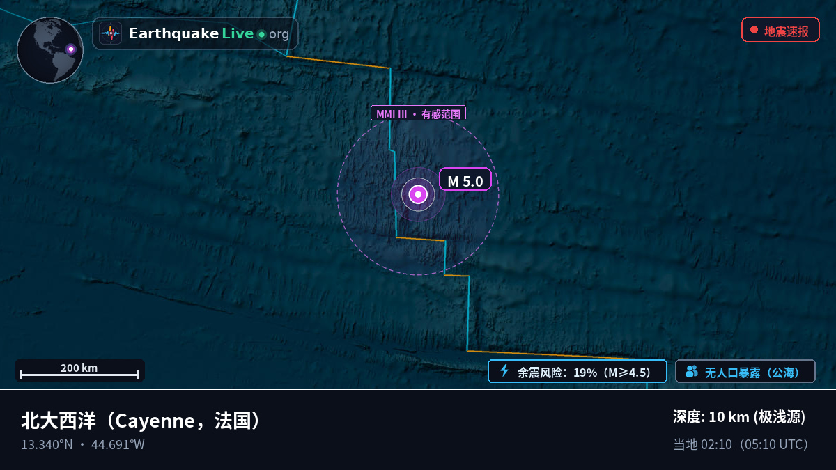 北大西洋 (法国)