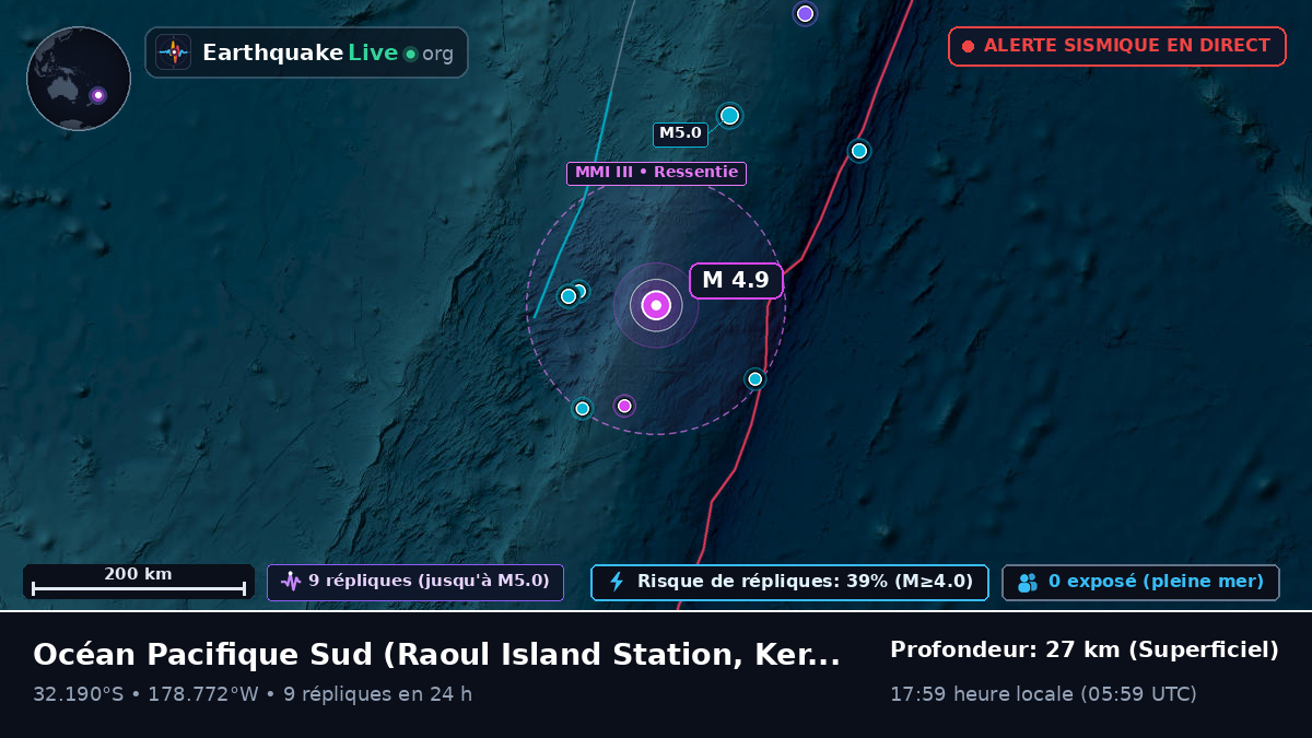 Océan Pacifique Sud (Kermadec Islands)
