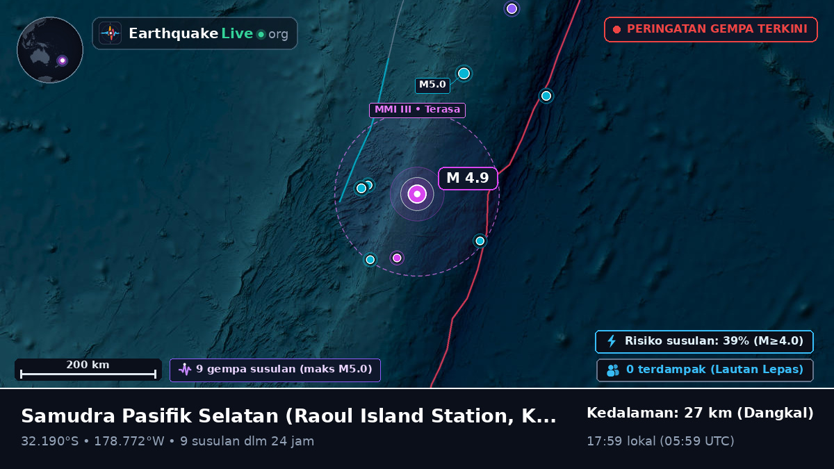 Samudra Pasifik Selatan (Kermadec Islands)