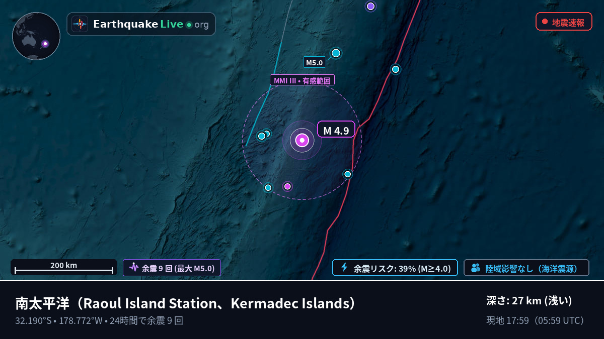 南太平洋 (Kermadec Islands)