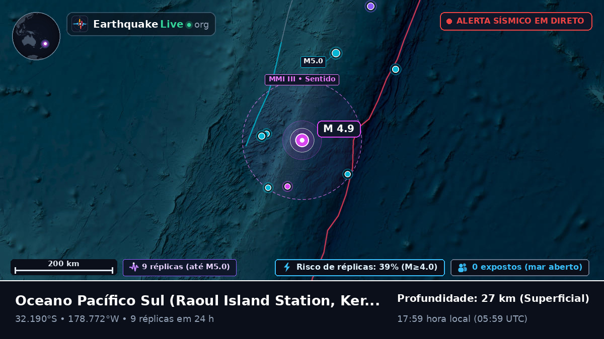 Oceano Pacífico Sul (Kermadec Islands)