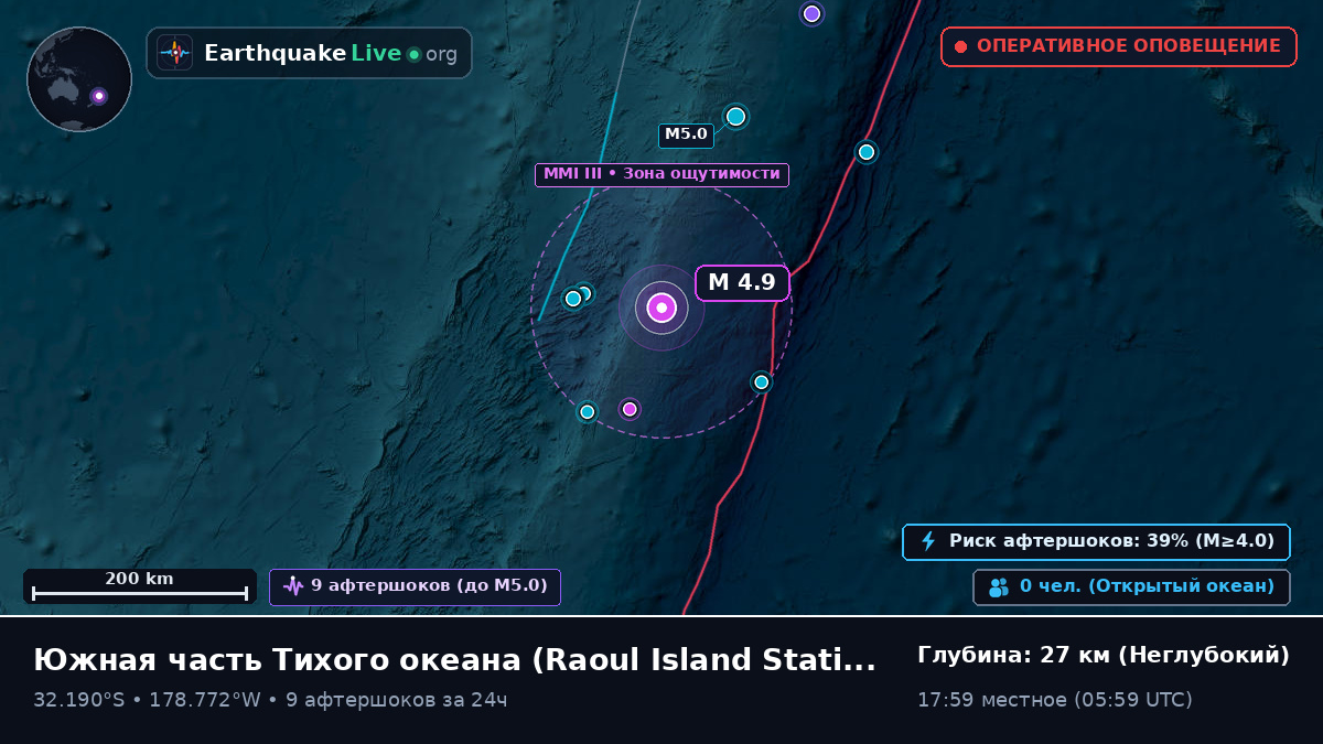 Южная часть Тихого океана (Kermadec Islands)