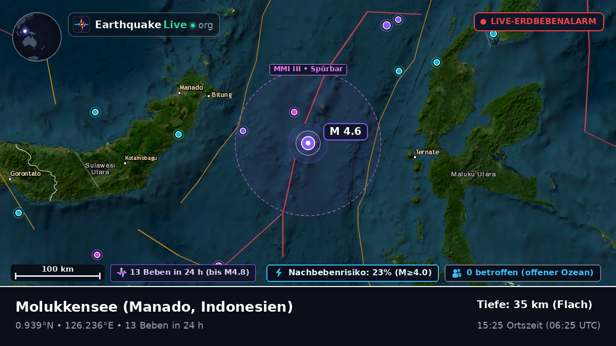 Molukkensee (Indonesien)