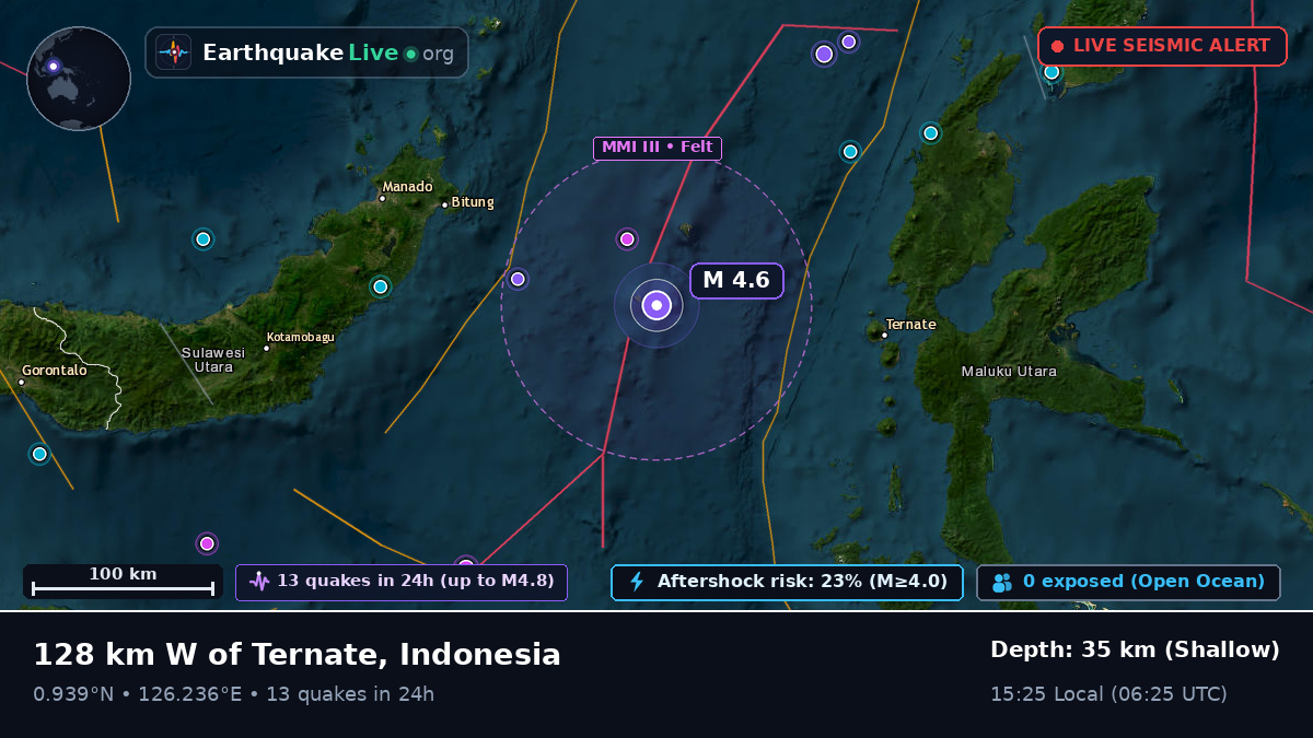 Molucca Sea (Indonesia)