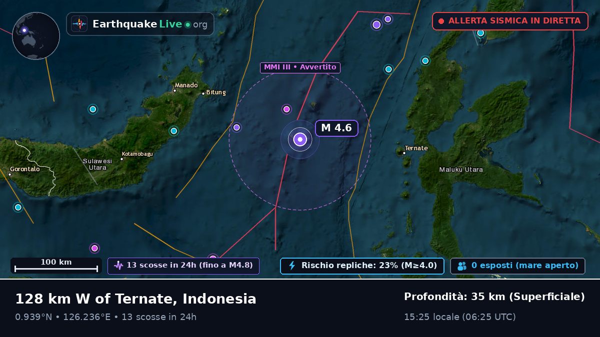 Mare delle Molucche (Indonesia)