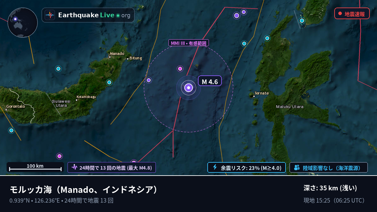 モルッカ海 (インドネシア)