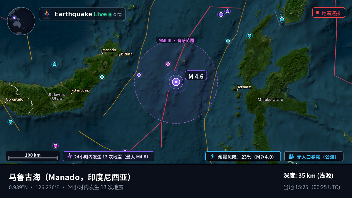 马鲁古海 (印度尼西亚)