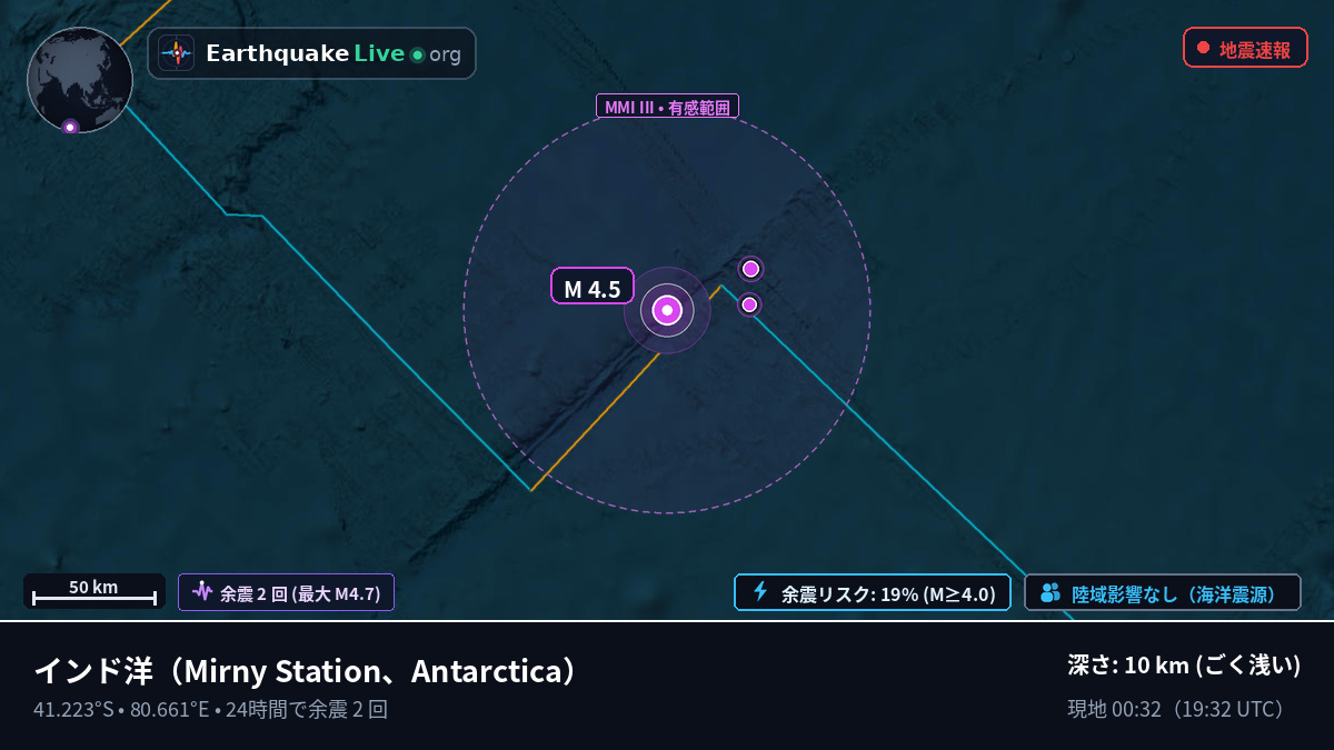 インド洋 (Antarctica)