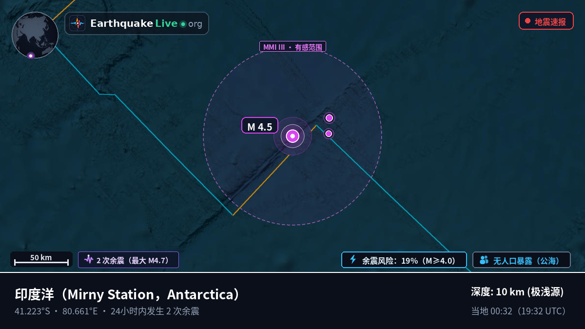印度洋 (Antarctica)