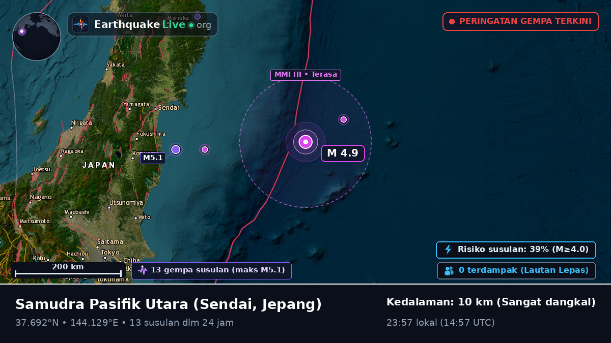 Samudra Pasifik Utara (Jepang)